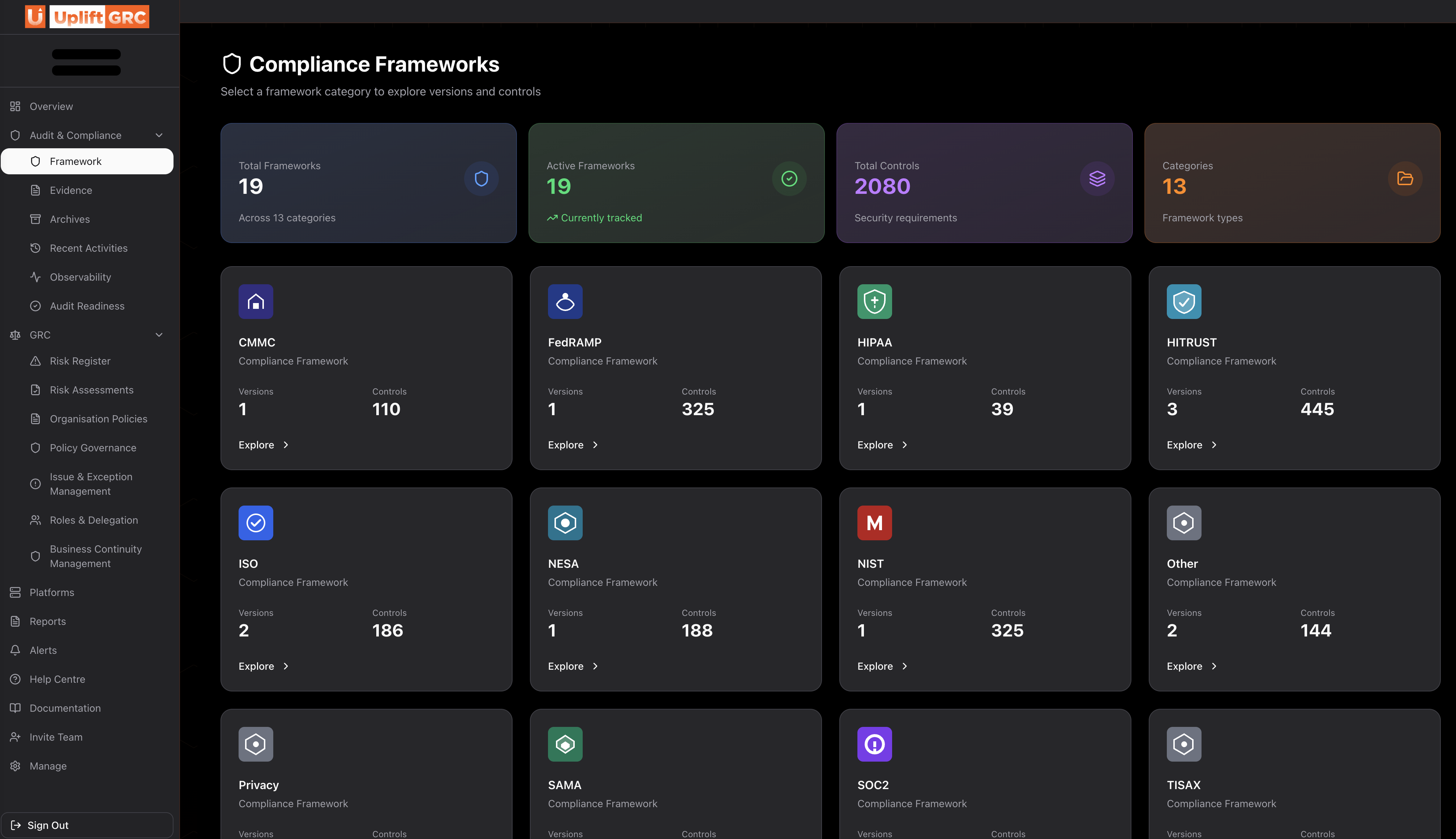 Compliance Frameworks